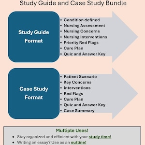 Gastroenterology Nursing: Cystic Fibrosis Study Guide & Case Study BUNDLE
