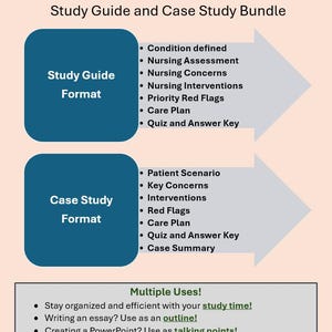 Gastroenterology Nursing: C. Difficile, Antibiotic Related, Enteritis Study Guide & Case Study BUNDLE