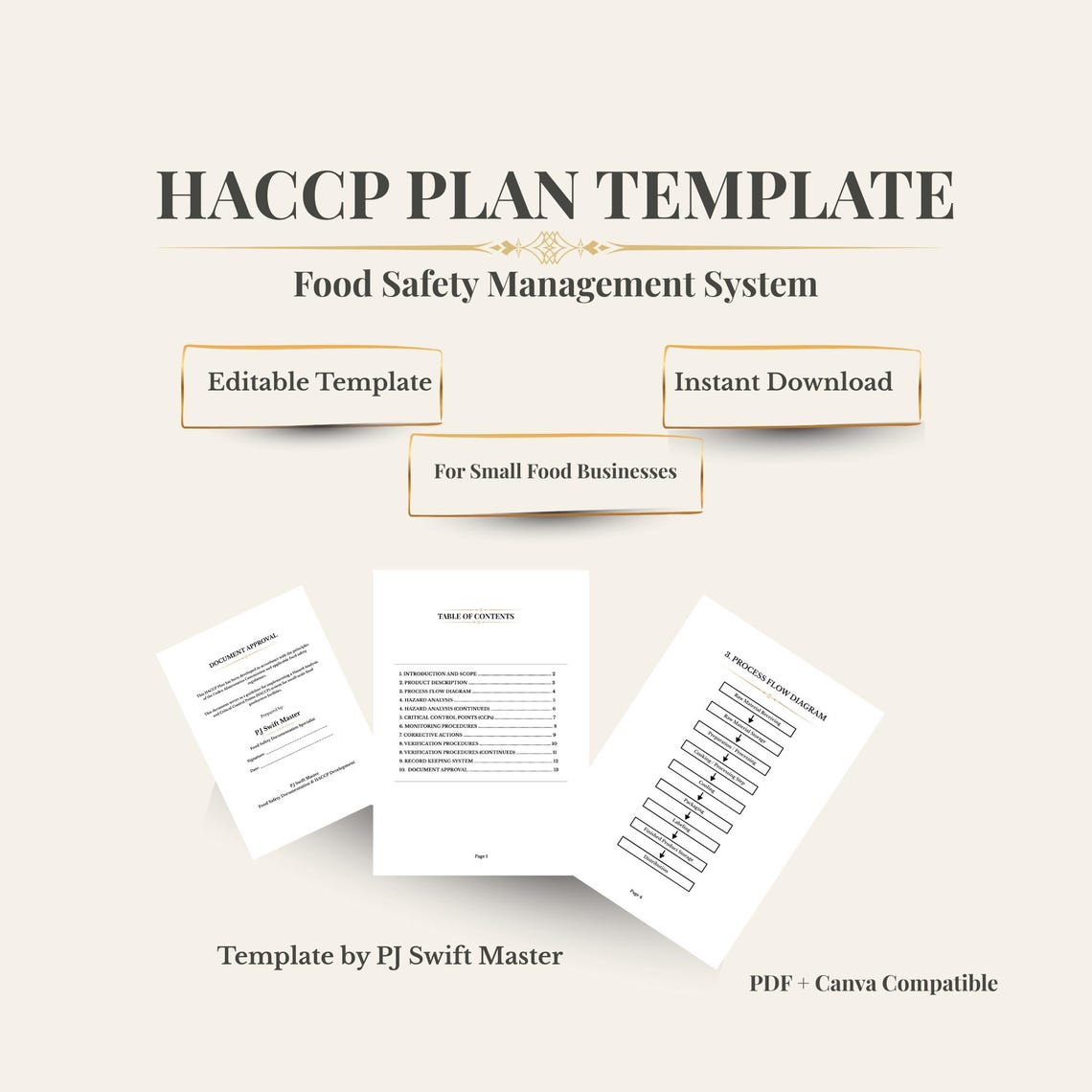 HACCP Plan Template Editable | Food Safety Management System | Small ...