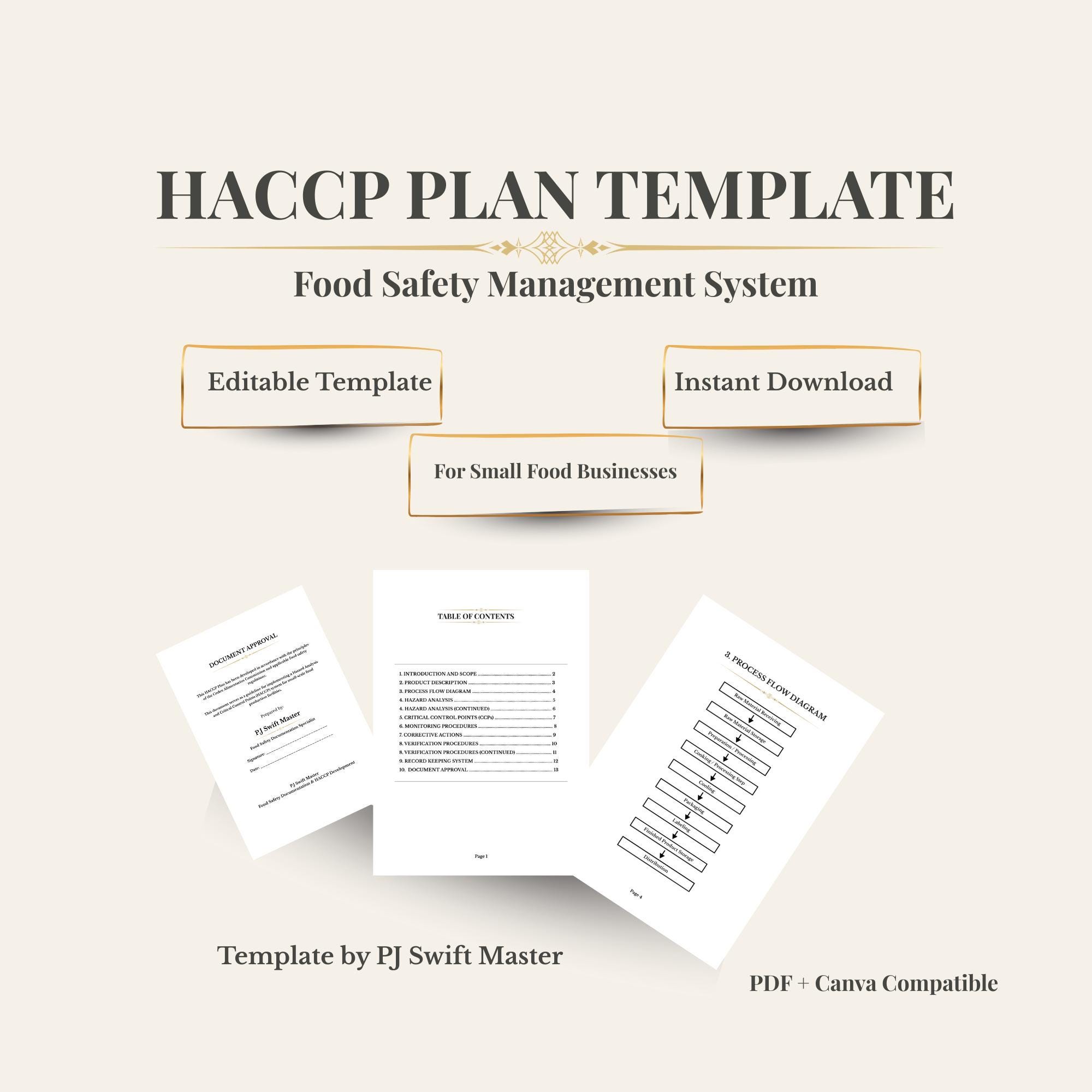HACCP Plan Template Editable | Food Safety Management System | Small ...