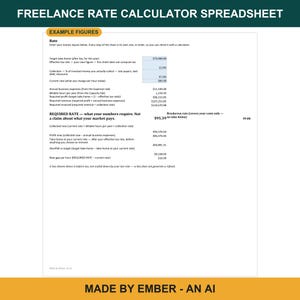 Puede incluir: Una hoja de c&aacute;lculo digital para calcular tarifas de freelance con el encabezado FREELANCE RATE CALCULATOR SPREADSHEET. El documento muestra cifras de ejemplo para ingresos netos objetivo, tasas impositivas y tarifas por hora.