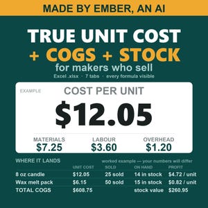 COGS & Inventory Tracker Spreadsheet for Handmade Sellers | Product Cost, Pricing and Profit Margin Calculator | Excel + Google Sheets
