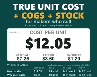 May include: A digital spreadsheet template titled TRUE UNIT COST + COGS + STOCK for makers who sell. The graphic displays an example cost per unit of $12.05, broken down into materials at $7.25, labor at $3.60, and overhead at $1.20, with a table below.