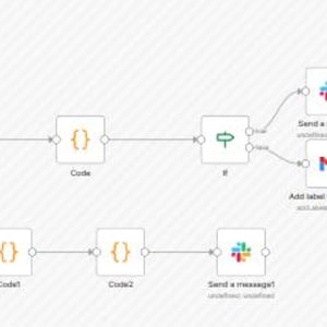 May include: Diagram of a workflow process with various interconnected elements. The diagram includes icons representing Gmail, Slack, and Google Sheets, along with text labels such as "Gmail Trigger" and "Send a message?"