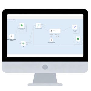 Puede incluir: Un monitor de ordenador muestra un diagrama de flujo de trabajo con nodos interconectados y etiquetas de texto. El diagrama incluye elementos como "Get row(s) in sheet", "Loop Over Items" y "AI Agent". La pantalla está sobre un fondo blanco.