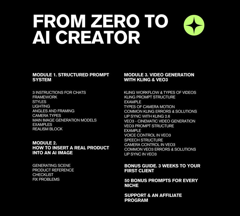 May include: Black graphic with white text: "FROM ZERO TO AI CREATOR." Outlines modules on structured prompts, inserting products into AI images, and video generation. Includes bonus guides and support information.