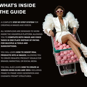 May include: A woman in a white suit and pink sunglasses sits in a shopping cart filled with pink balls. The text reads "WHAT'S INSIDE THE GUIDE" and lists steps for creating AI images and videos, including inserting real products.