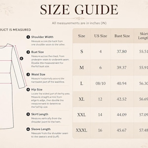 Op de afbeelding: Een maattabel voor een jurk met een lijntekening van een kledingstuk met lange mouwen en genummerde meetpunten. De tabel toont de maten S tot XXXL met bijbehorende Amerikaanse maten, buste, rok-lengte en schouderbreedte in inches.