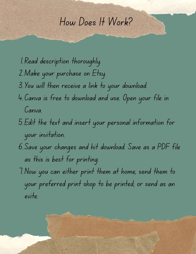 May include: A teal-colored graphic with the text "How Does It Work?" and numbered steps explaining the process of purchasing and using a digital file from Etsy, including editing in Canva and printing options.