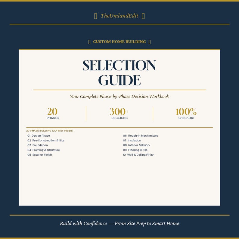 Custom Home Building Selection Guide INSTANT DOWNLOAD - Etsy