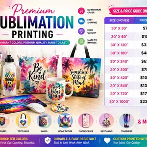 May include: An advertisement for sublimation printing featuring various products like tumblers, tote bags, and mugs. The products display vibrant floral and tropical designs. The size and price guide shows sizes up to 1000 inches.