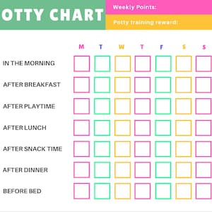 以下が含まれることがあります： 「MY POTTY CHART」の文字が上部に書かれた、カラフルなおむつはずしトレーニングチャート。1日の様々な時間帯と、週ごとの曜日が列に並んでおり、進捗状況を記録するためのボックスがあります。