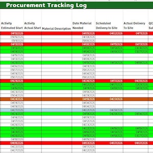 Einkaufs & Submitment Log Vorlage (Excel) — Tracker für das Projektmanagement | GC, PM, Feldtechniker-Werkzeug | Bearbeitbare Tabelle