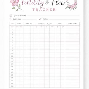 Può includere: Un tracker di fertilità bianco con il titolo "Fertility & Flow" in un carattere corsivo, adornato da illustrazioni floreali. Il tracker include sezioni per i giorni del ciclo, le note e il monitoraggio del fluido cervicale, OPK e sintomi.