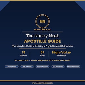 May include: A dark blue graphic with gold text and a white logo. The text reads "The Notary Nook APOSTILLE GUIDE" and "The Complete Guide to Building a Profitable Apostille Business." It includes information on chapters, pages, and niche guide.