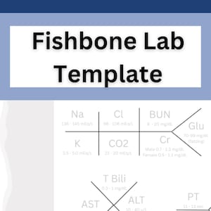 May include: A medical diagram titled "Fishbone Lab Template" with key blood test values. The template includes sections for Na, Cl, BUN, Glu, K, CO2, Cr, T Bili, AST, ALT, and PT, with corresponding normal ranges.