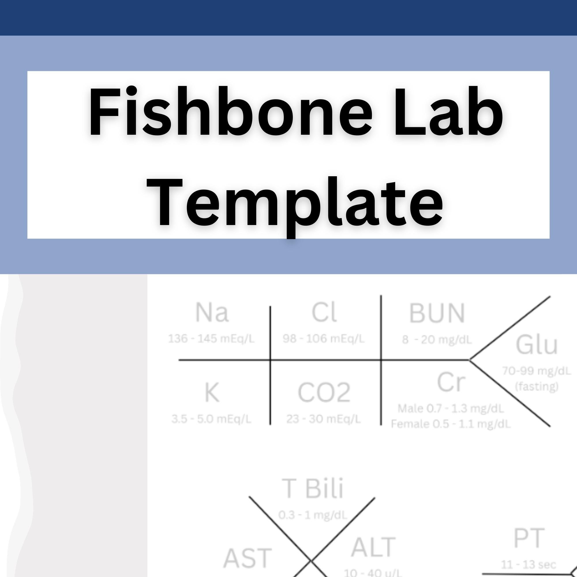 Fishbone Lab Diagram Template