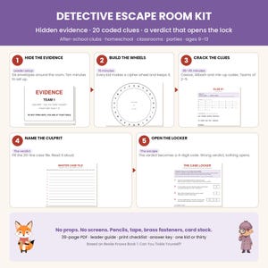 Signs Signals and Codes Merit Badge Kit | Brain Sleuth Patch Program, Cipher Wheel, Secret Codes, Fingerprinting | Printable Scout Case