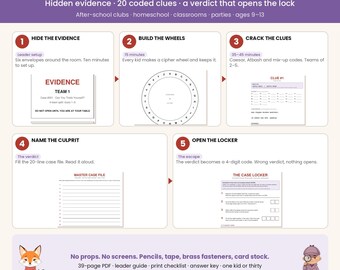 Signatur- och koder för förtjänstmärken | Hjärndetektivprogram, krypteringshjul, hemliga koder, fingeravtryck | Utskrivbart scoutfodral