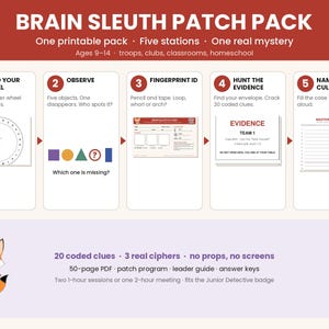 May include: A Brain Sleuth Patch Pack printable activity set featuring five stations: Build Your Wheel, Observe, Fingerprint ID, Hunt The Evidence, and Name The Culprit. Includes 20 coded clues, 3 real ciphers, a 50-page PDF, and a leader guide.