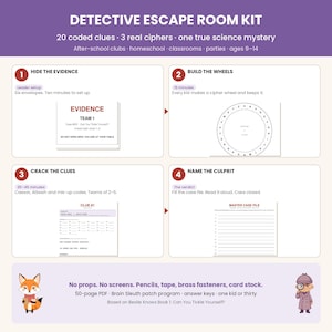 May include: A Detective Escape Room Kit infographic featuring four steps: Hide the Evidence, Build the Wheels, Crack the Clues, and Name the Culprit. It includes text about 20 coded clues, 3 real ciphers, and a 50-page PDF for ages 9-14.