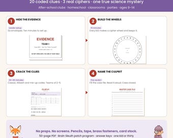 Detective Escape Room Kit for Kids Printable | Brain Sleuth Patch Pack, 20 Code Clues, Cipher Wheel | After School, Homeschool, Classroom