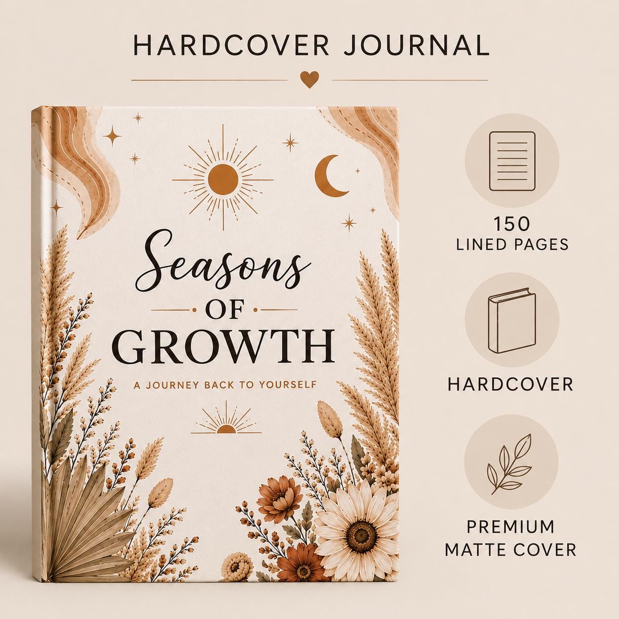 Anxiety Journal Hardcover Wellness Journal Mindfulness Notebook Self Care Journal Lined Journal Seasons of Growth by Stone & Stem