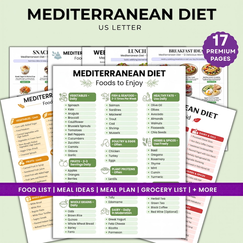 Mediterranean Diet Food Chart Printable | Heart Healthy Grocery List ...