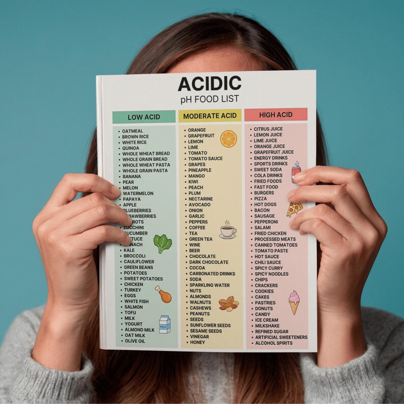 Acidic Foods List Printable | Acidic Alkaline Food Chart PDF | Eat ...