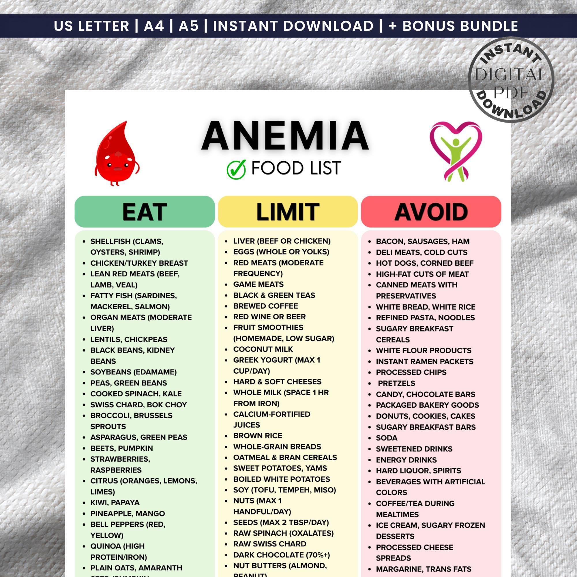 Anemia Food List Printable | High Iron Foods Chart PDF | Iron ...