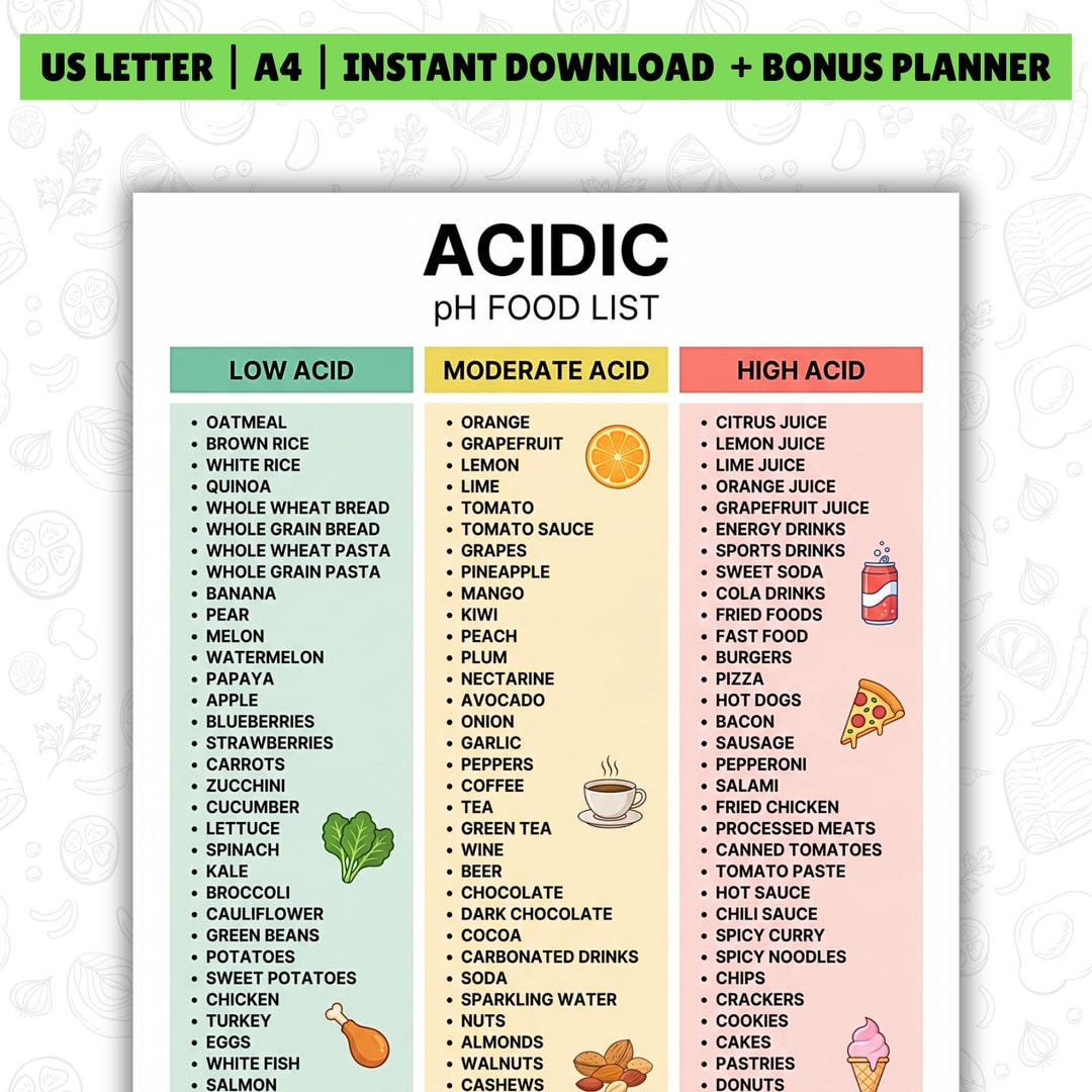 Acidic Foods List Printable | Acidic Alkaline Food Chart PDF | Eat ...