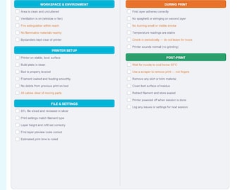 3Dプリンター安全チェックリストポスター、教室用STEMアート（即時ダウンロード）