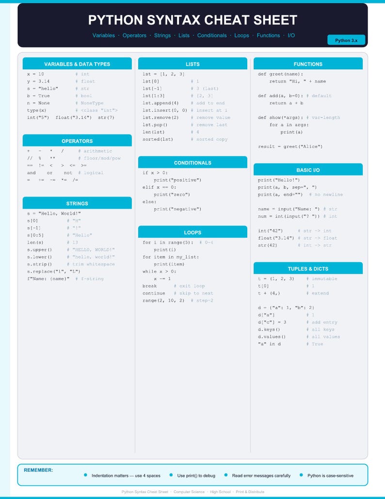 May include: A Python syntax cheat sheet, detailing variables, operators, strings, lists, conditionals, loops, functions, and I/O. Includes code examples for quick reference. The text is in black and white, with a blue header.