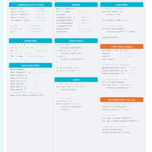 May include: A reference sheet for JavaScript in Code.org's App Lab, covering variables, strings, math, conditionals, and loops. Includes code examples and the title "JAVASCRIPT FOR CODE.ORG APP LAB". Measurements are not applicable.