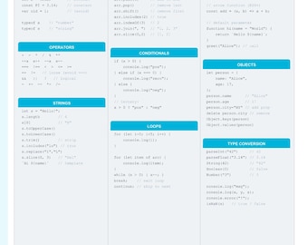 JavaScript Syntax Cheat Sheet, Coding Reference Poster (Digital Download)
