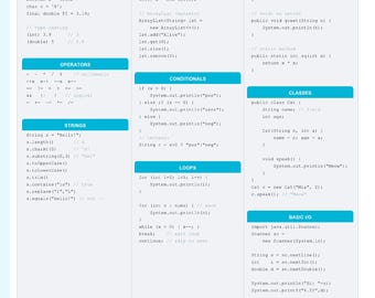 Arkusz ściągawek ze składni języka Java, podręcznik informatyki (do pobrania w wersji cyfrowej)