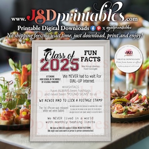 Datos curiosos sobre la graduación de 2025 Decoración para fiesta de graduación de secundaria para marco Datos sobre la graduación de 2025 Colores para imprimir