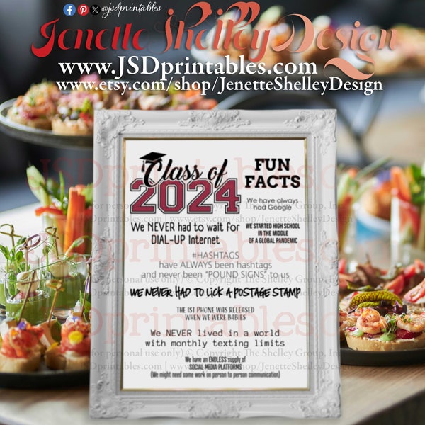 2024 Graduation Fun Facts High School Graduation Party Decoration for Frame, Facts about 2024 Graduate School Colors Printable Graduation