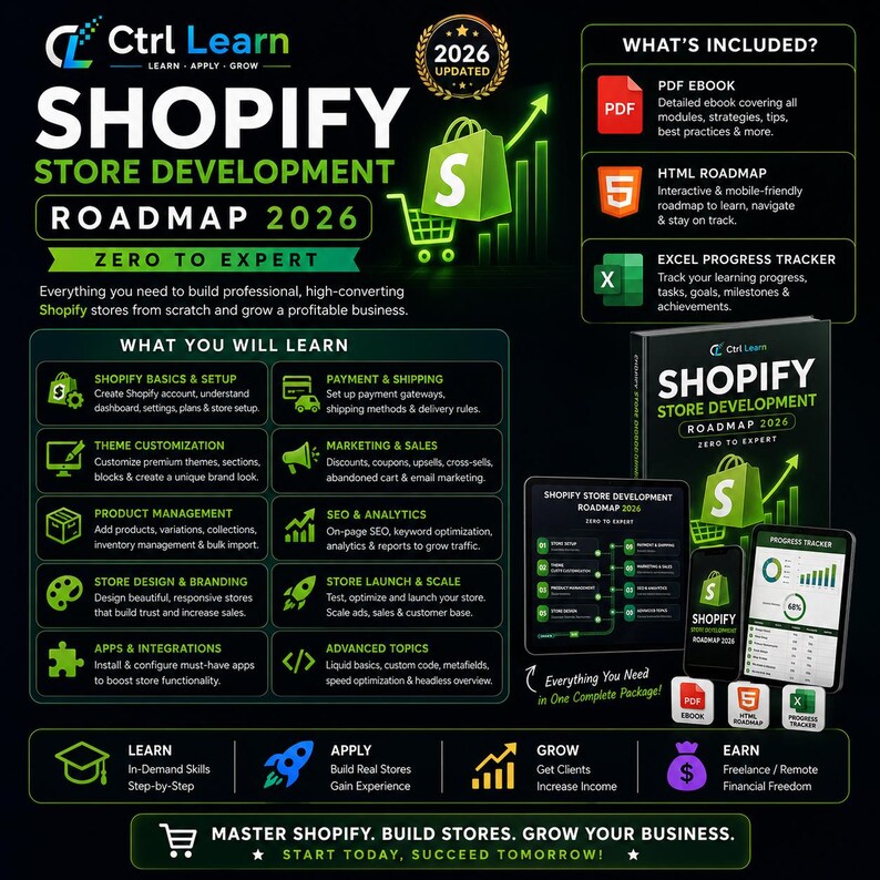 Dev Career Bundle | Shopify API DevOps Bug Fixing Roadmaps | Beginner to Expert Coding Career Guide PDF | Freelance Developer Kit image 10