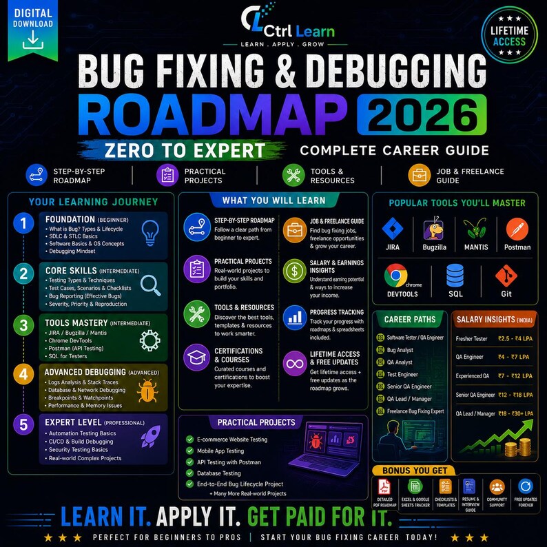 Dev Career Bundle | Shopify API DevOps Bug Fixing Roadmaps | Beginner to Expert Coding Career Guide PDF | Freelance Developer Kit image 6