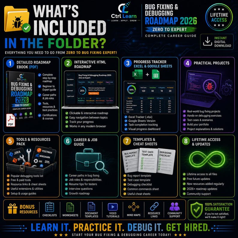 Dev Career Bundle | Shopify API DevOps Bug Fixing Roadmaps | Beginner to Expert Coding Career Guide PDF | Freelance Developer Kit image 7