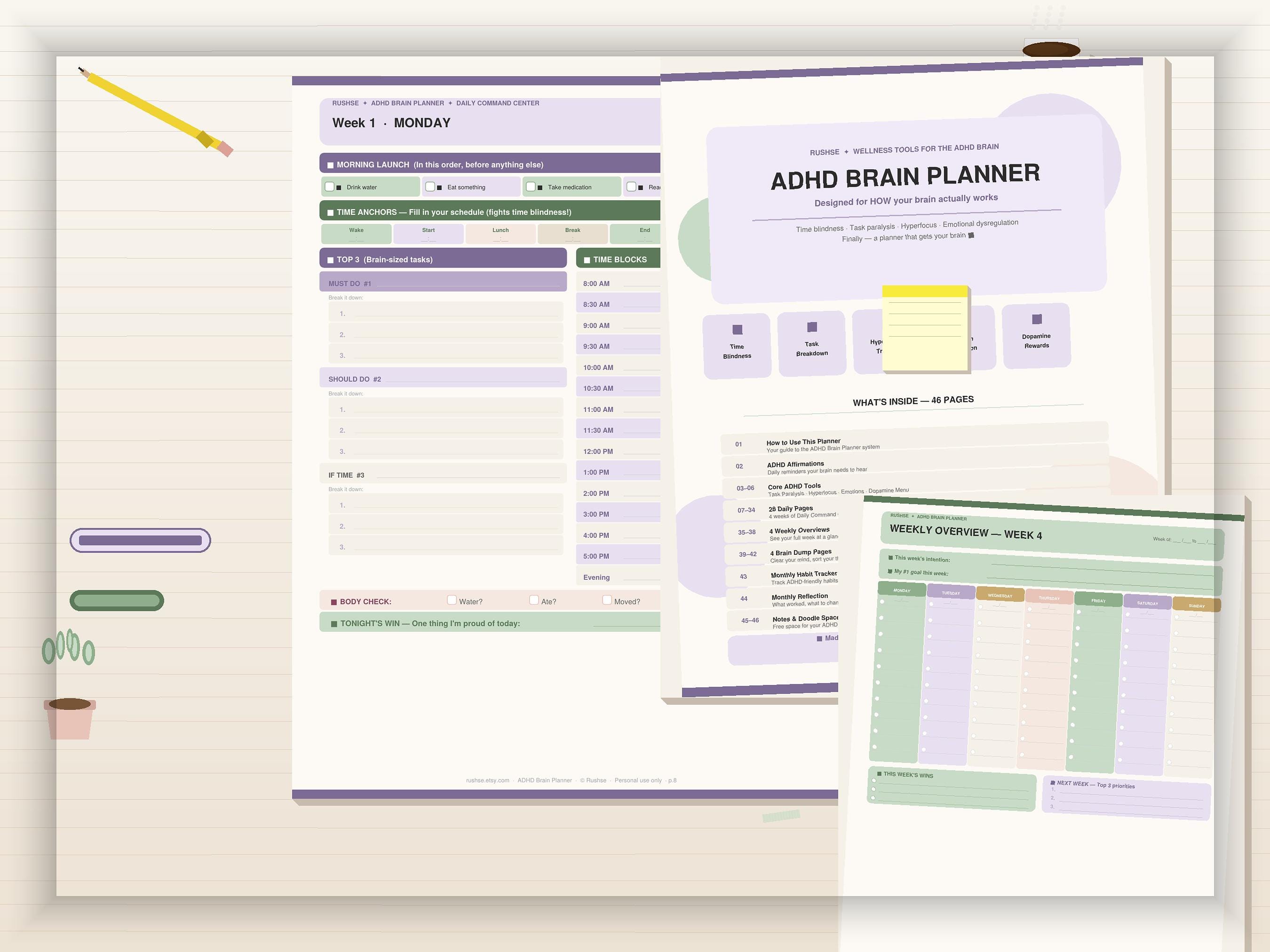 Task Paralysis Pdf ADHD Brain Planner | Task Paralysis, Hyperfocus, Emotion Tracker ...