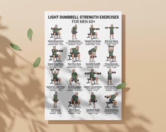 Senior Dumbbell Workout Poster, Strength Training for Men 60+, Elderly Fitness Chart