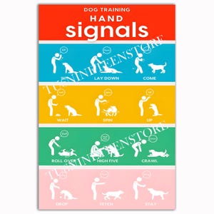 Dog Training Hand Signals Poster, Dogs Training Chart Wall Art