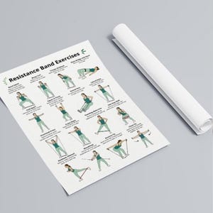 May include: A white poster titled Resistance Band Exercises featuring sixteen illustrated figures performing various workouts with resistance bands. Each exercise includes a label and brief instructions. A rolled-up white paper sheet sits beside the poster.
