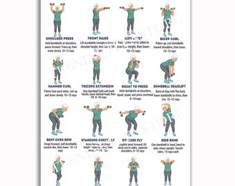 Standing Dumbbell Exercises Poster, Dumbbell Workout Chart Wall Art, Weight Training Guide Print