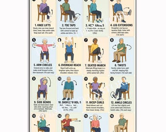 Chair Exercises Poster for Seniors, Gentle Workout Wall Art, Elderly Fitness Chart