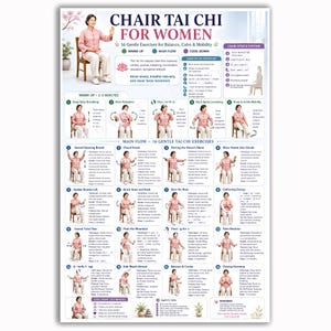 May include: A white instructional poster titled CHAIR TAI CHI FOR WOMEN featuring sixteen numbered exercise illustrations. The chart includes sections for warm-up, main flow, and cool down, with text instructions and diagrams showing a person in a pink shirt.