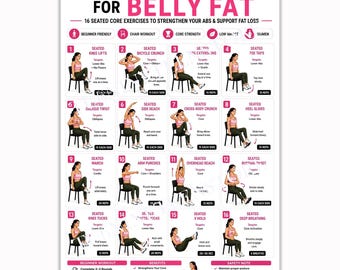 Chair Exercises for Belly Fat Poster, Seated Core Workout Chart, Fitness Gym Wall Art
