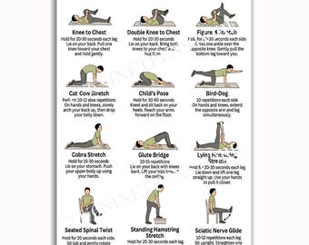 Sciatica Exercises Poster, Sciatic Nerve Stretching Chart, Lower Back Pain Relief Wall Art